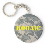 Army Camouflage ACU Pattern Keychain Army Camouflage ACU Pattern Keychain