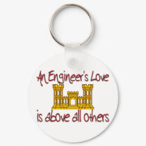 Army Engineer Love keychains