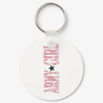 army girl pink keychains by silviake army girl pink keychains