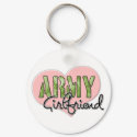 Army Girlfriend keychains by silentranksshop Army Girlfriend keychains