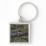 Army Reserve M16 Keychain Digital