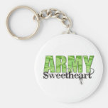 Army Sweetheart Keychain