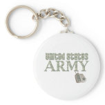 Army Wife - Camo Keychains