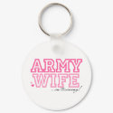 Army Wife in training keychains by militaryloveshop Army Wife in training keychains