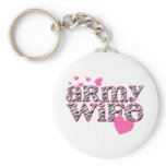 Army Wife [zebra print] Key Chain