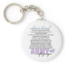 Army Wife's Prayer Keychains