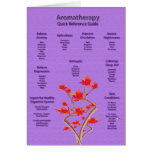Aromatherapy Chart in Lavender Card