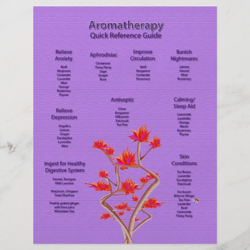 Aromatherapy Chart in Lavender Flyer | Zazzle