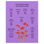 Aromatherapy Chart in Lavender Flyer Design