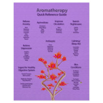 Aromatherapy Chart in Lavender Flyer Design