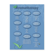 Aromatherapy Postcard