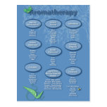 Aromatherapy Postcard