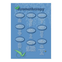 Aromatherapy Poster posters by livingzen Aromatherapy Poster posters