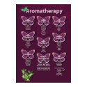 Aromatherapy Poster in Burgundy posters