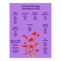 Aromatherapy Poster in Lavender posters