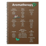 Aromatherapy Quick Reference Chart Note Book