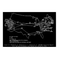 ARPANET July 1977 posters