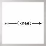 Arrow To Knee posters
