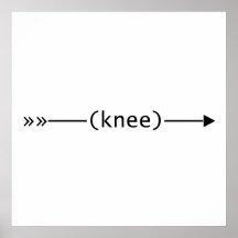 Arrow To Knee Posters
