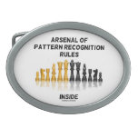 Arsenal Of Pattern Recognition Rules Inside Oval Belt Buckles