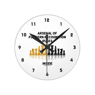 Arsenal Of Pattern Recognition Rules Inside Chess Wallclock
