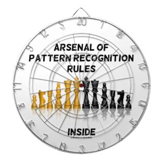 Arsenal Of Pattern Recognition Rules Inside Chess Dartboard