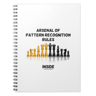 Arsenal Of Pattern Recognition Rules Inside Chess Notebooks