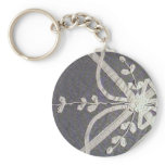 Art Deco Battenburg Lace Key Chains Art Deco Battenburg Lace Key Chains