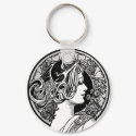 Art Deco Keyring keychains