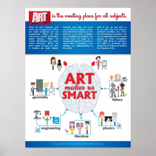 ART makes us SMART Poster Zazzle