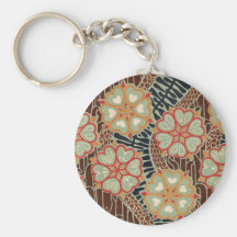 Art Nouveau Pattern #2 at Emporio Moffa Key Chains