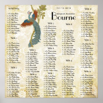 Art Nouveau Peacock Birds Wedding Seating Chart 3 Print