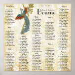 Art Nouveau Peacock Birds Wedding Seating Chart 3 Print