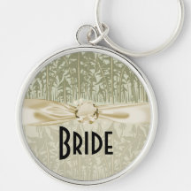 art nouveau spring flowers field design keychains