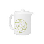 Art Of Alchemy