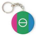 Artemivsk, Uganda flag Keychain
