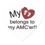Arthrogryposis Awareness Day Sticker stickers