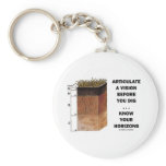 Articulate A Vision Before You Dig ... Horizons Keychains