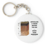 Articulate A Vision Before You Dig ... Horizons Key Chains