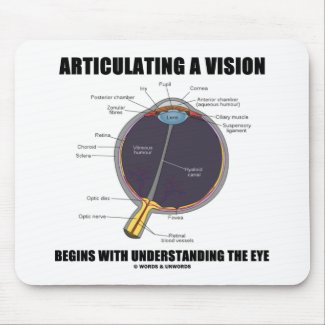 Articulating A Vision Begins Understanding Eye mousepad
