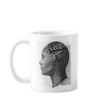 ARTIFICIAL INTELLIGENCE COFFEE MUG