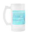 Artist Definition mugs