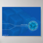 Artistic Blocks posters