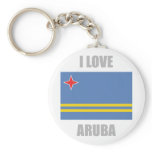 flag of aruba, aruba flag, aruba national flag,