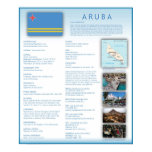 aruba, capital, country, facts, population, area-,