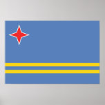Aruba Poster