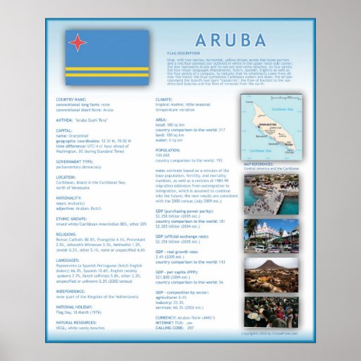 Aruba Print