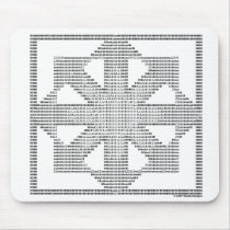 ASCII Chaos Arrows mousepads by ChaotixDesigns ASCII Chaos Arrows mousepads