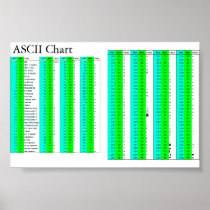 ASCII Chart For All Print