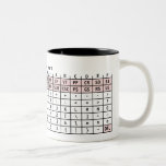 ASCII Code Mug mugs